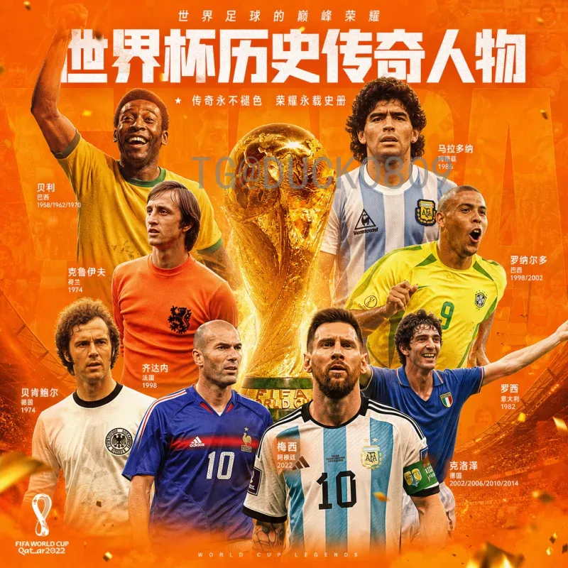 完整2026年美加墨世界杯分组结果查询：48强小组赛对阵一览